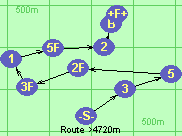 Route >4720m