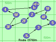 Route >5780m