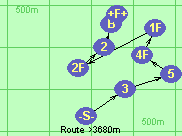 Route >3680m