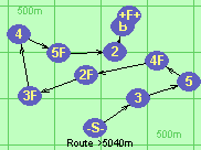 Route >5040m