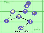 Route >3330m