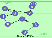 Route >4590m