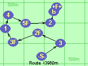 Route >3960m