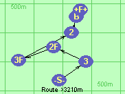 Route >3210m