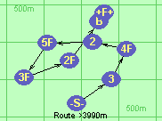 Route >3990m