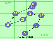 Route >3870m