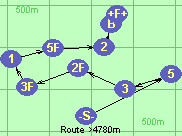 Route >4780m