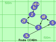 Route >3340m