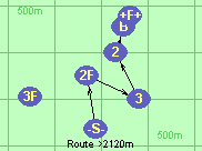 Route >2120m