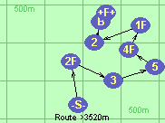 Route >3520m