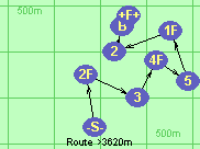 Route >3620m