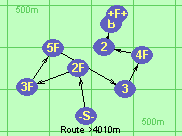 Route >4010m