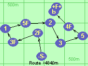 Route >4840m