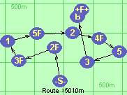 Route >5010m