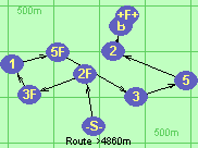 Route >4860m