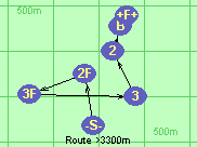 Route >3300m