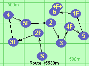 Route >5530m