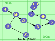 Route >5040m