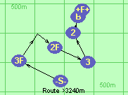 Route >3240m