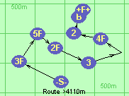 Route >4110m