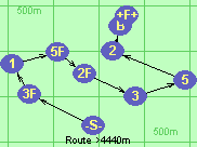 Route >4440m