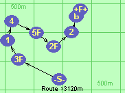 Route >3120m