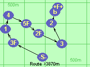 Route >3870m