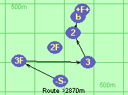 Route >2870m