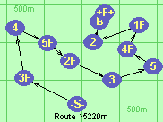 Route >5220m