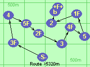 Route >5320m