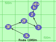 Route >2960m