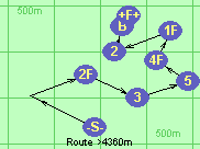 Route >4360m