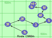 Route >3960m