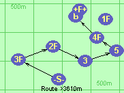 Route >3610m