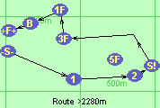 Route >2280m