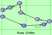 Route >2190m