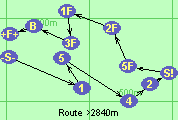 Route >2840m