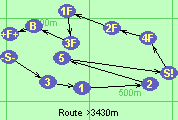 Route >3430m