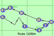 Route >2260m