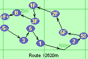 Route >2620m